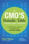 CMOS PERIODIC TABLE. A RENEGADES GUIDE TO MARKETING