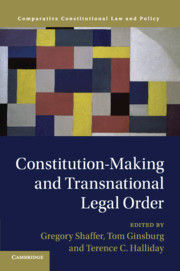 CONSTITUTION-MAKING AND TRANSNATIONAL LEGAL ORDER