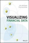 VISUALIZING FINANCIAL DATA